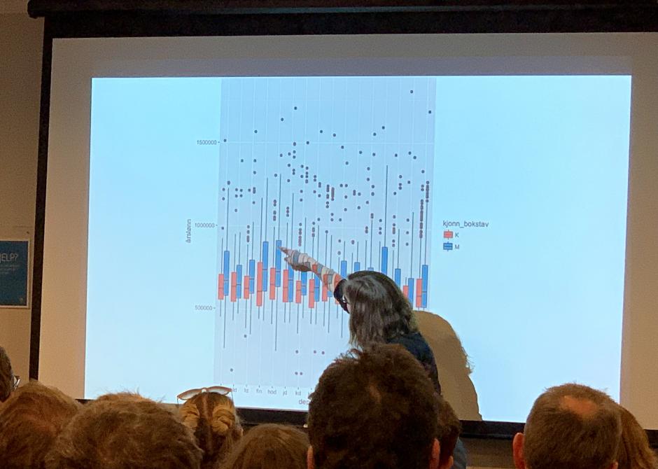 Datajournalistikk-foredrag på Skup